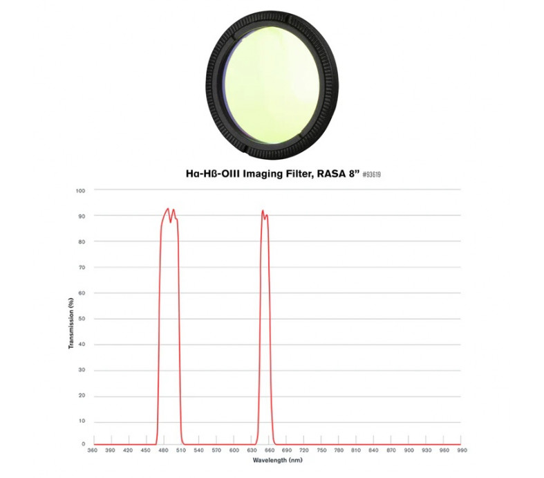  8" RASA Imaging Kit - Includes Ha Hb Oiii and Light Pollution Filter 